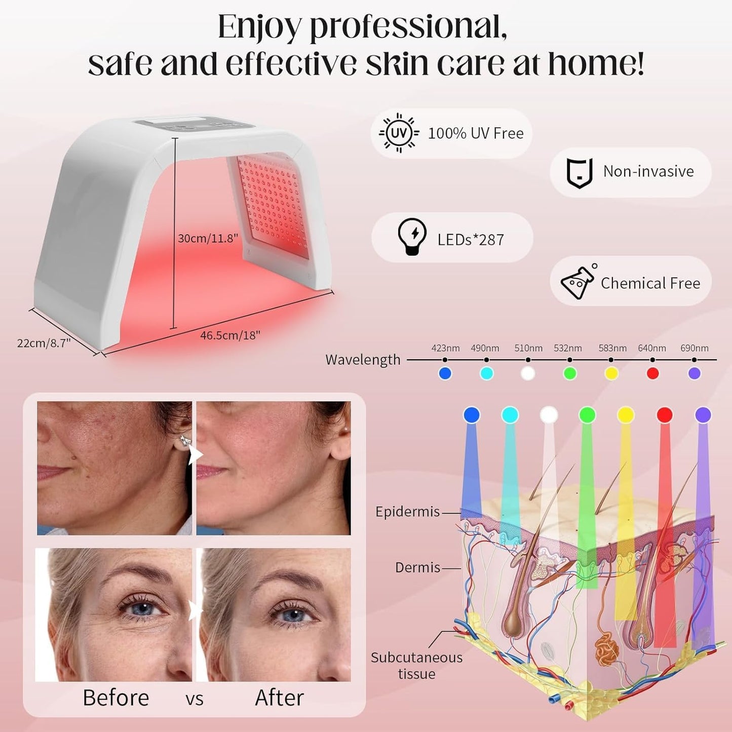 7 Colour LED Therapy Light Face Mask, LED Light Therapy Red Light Facial Body Skin Care SPA Beauty Equipment for Home Use