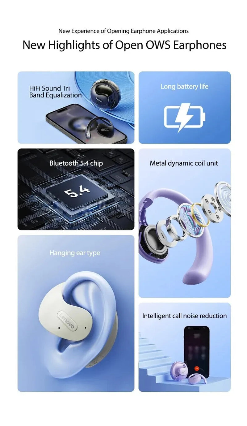 Lenovo X15Pro OWS Earphone Bluetooth 5.4 Ear-Mounted Sports Waterproof Wireless
