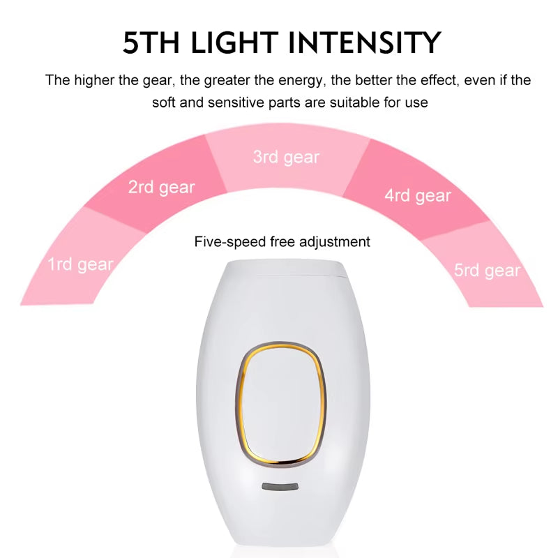 Permanently Home Use Mini Handheld 999999 Flashes IPL Laser Hair Removal Device Painless Personal Care for Men and Women