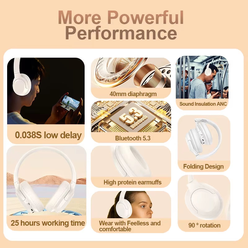 ANC Noise Canceling Headphones A1 Wireless Bluetooth Headphones BT5.3 400Mah Over-Ear Foldable for Sports Work Games