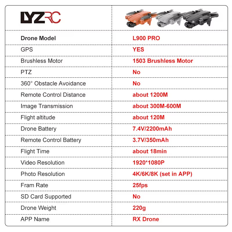 L900 PRO GPS Drone 4K Professional HD Dual Camera 5G WIFI Brushless Motor FPV Quadcopter Foldable Aerial Photography Drone