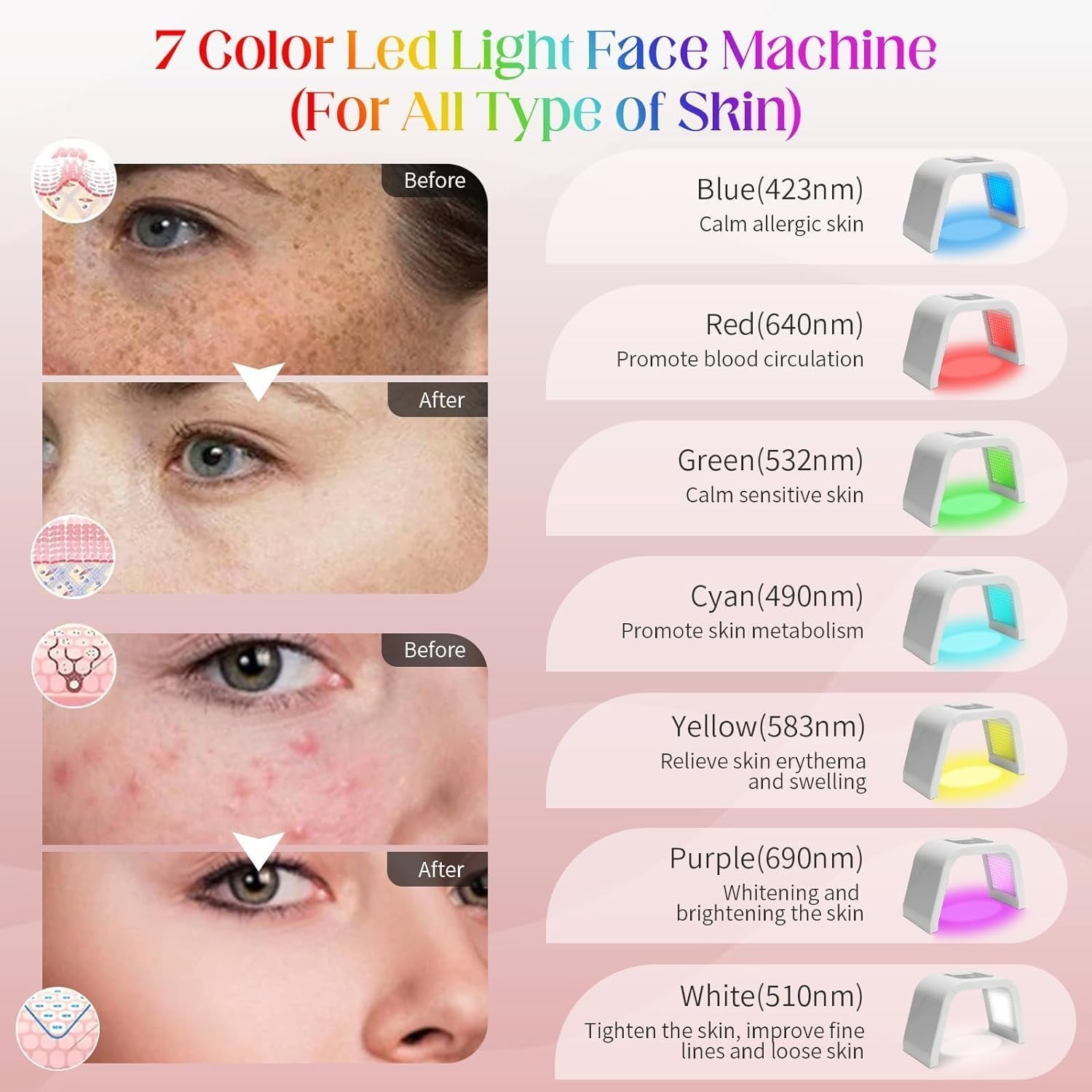 7 Colour LED Therapy Light Face Mask, LED Light Therapy Red Light Facial Body Skin Care SPA Beauty Equipment for Home Use