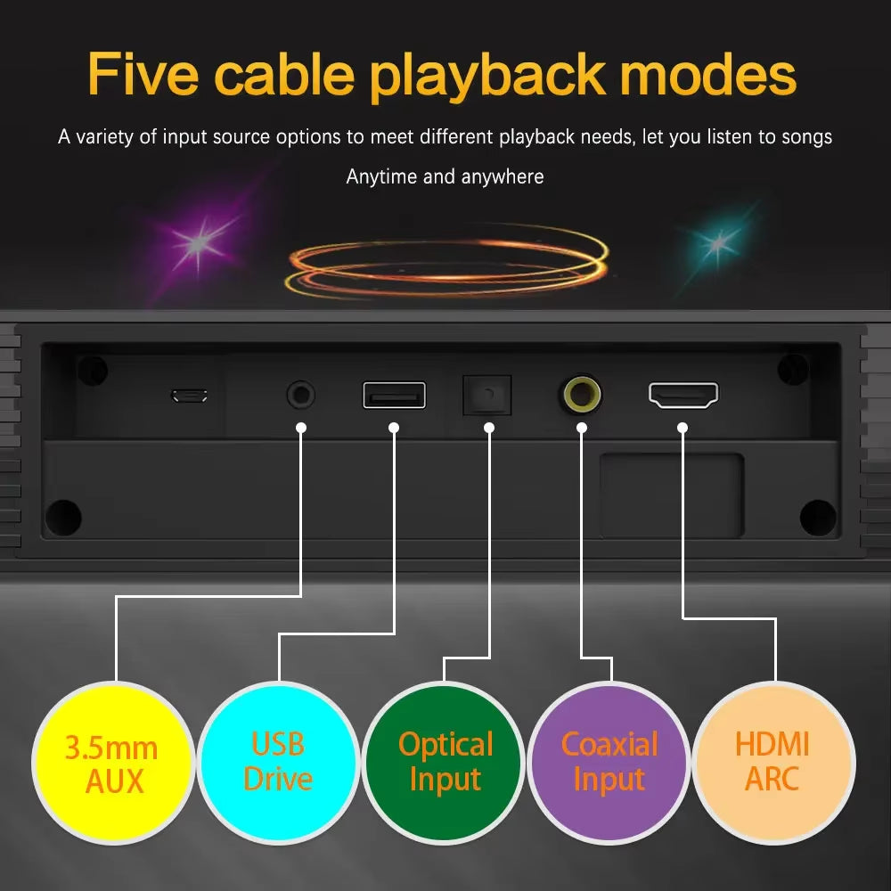 Wireless Bluetooth Sound Bar Speaker System Super Power Sound Speaker Wired Wireless Surround Stereo Home Theater TV Projector